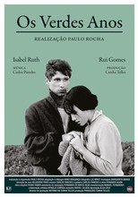 The Green Years (1963)