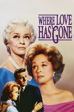 Where Love Has Gone (1964)